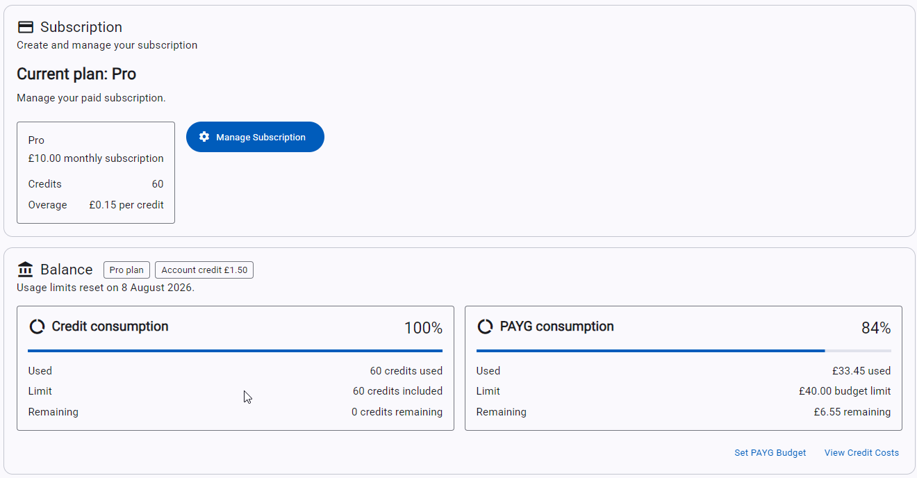 Pro plan Account page showing subscription management, credit consumption and PAYG budget usage