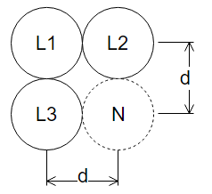 Cable or cores in 4-core arrangement
