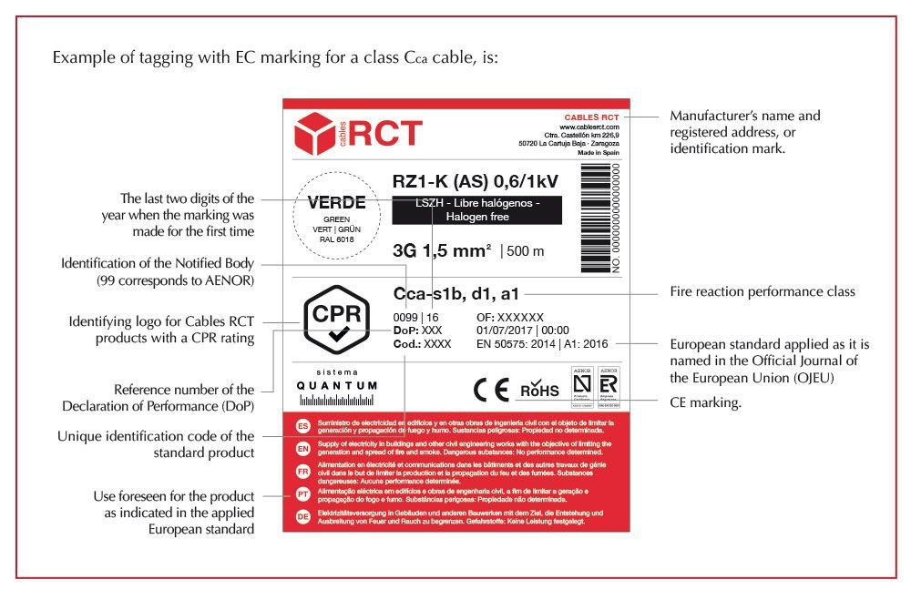 Example CPR compliant cable label