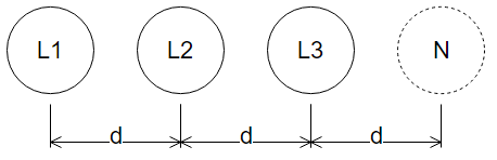 Cables or cores in flat formation spaced