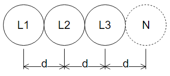 Cables or cores in flat formation touching