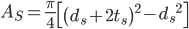Sheath induced voltage and circulating current equation 16