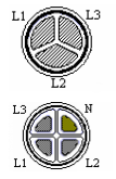 Multicore cable with metallic sheath or shield.