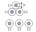 Three single-core cables without metallic sheath or shield.