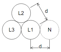 Cables or cores arranged in trefoil